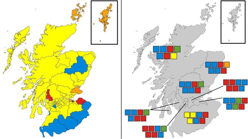 How the system played its part in the Holyrood 2016 result - BBC News