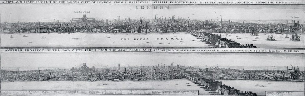 Drawing showing panorama taken from Southwark Cathedral before and after Great Fire