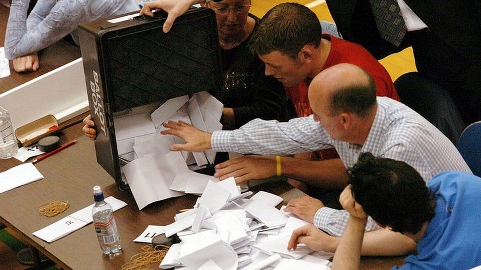 Votes being counted