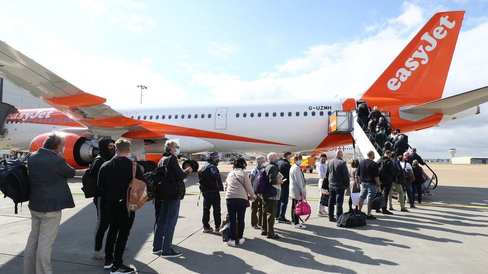 Самолет EasyJet