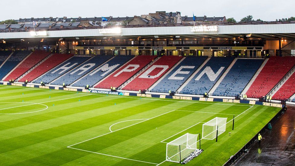 Hampden Park