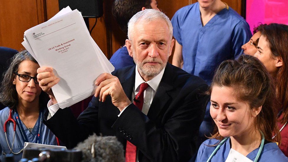 Jeremy Corbyn holding up papers