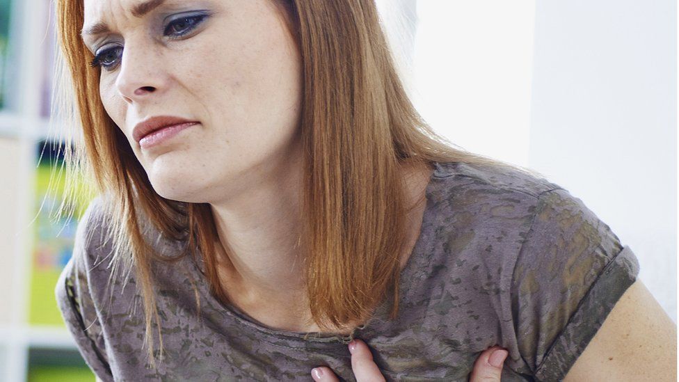 Woman with angina symptoms