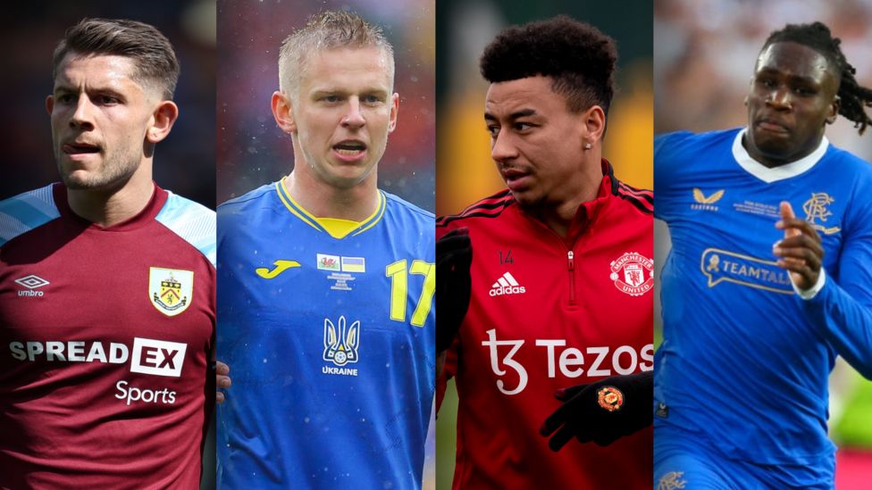 Your Hopes For Everton's Transfer Window - BBC Sport