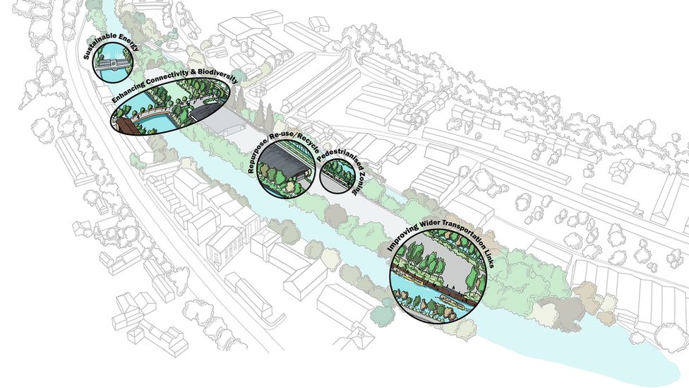 A drawing highlighting aspects of the Bath Art Depot's plan for the Weston Island site.