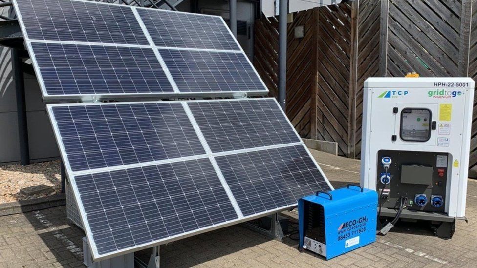 Solar panels and hydrogen cells