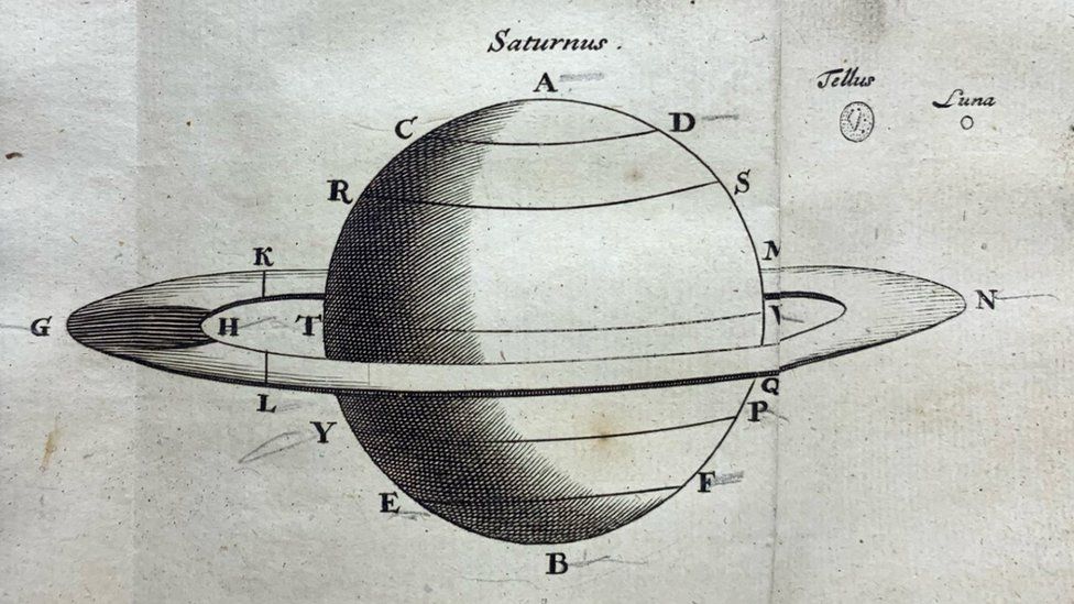 Drawing of Saturn
