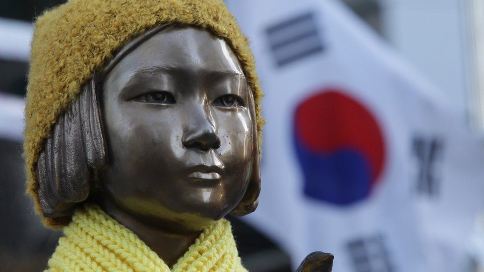 A comfort women statue in front of South Korean flag