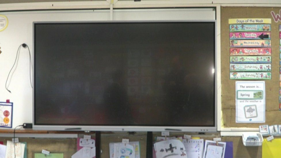 A replacement screen in front of a faulty whiteboard