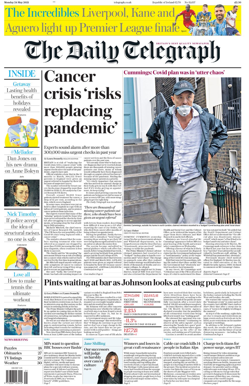 Daily Telegraph front page