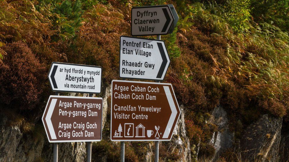 Welsh language signs
