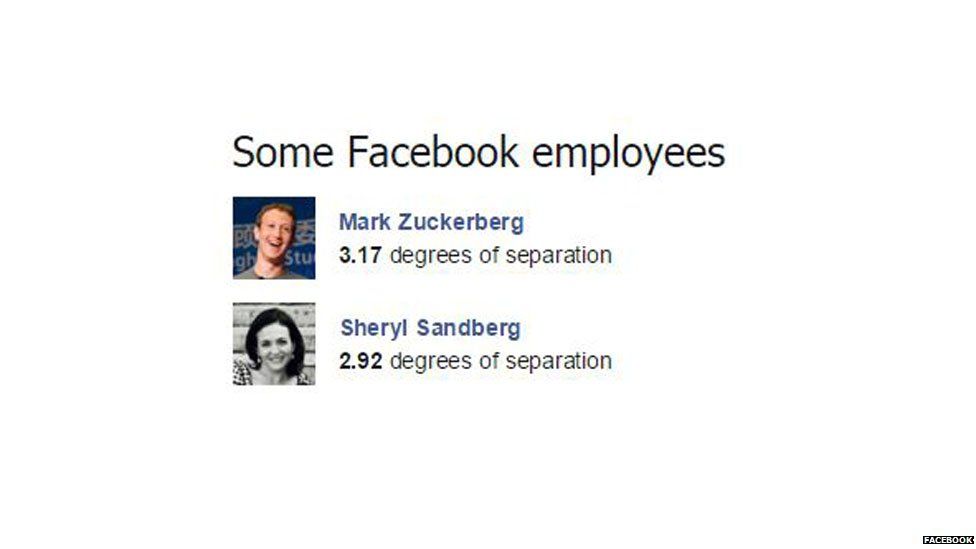 Mark Zuckerberg and Sheryl Sandberg's average scores