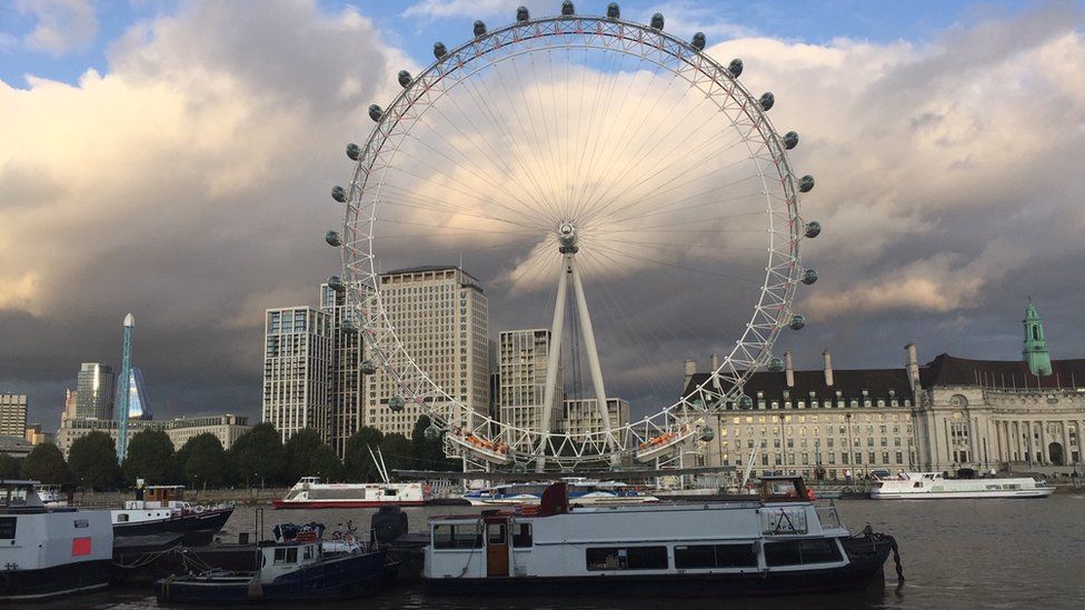 London Eye from Westminster side of river
