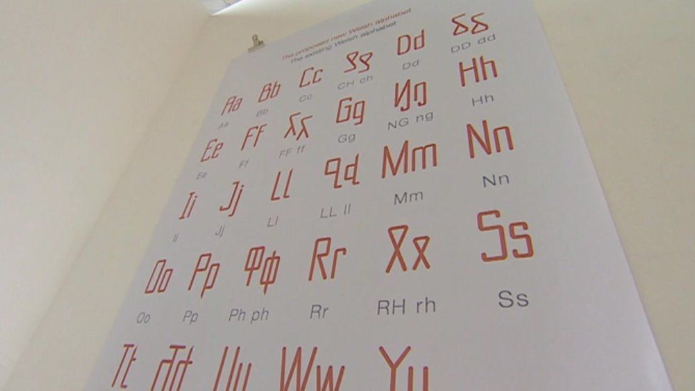 Road signs Man designs new Welsh alphabet BBC News