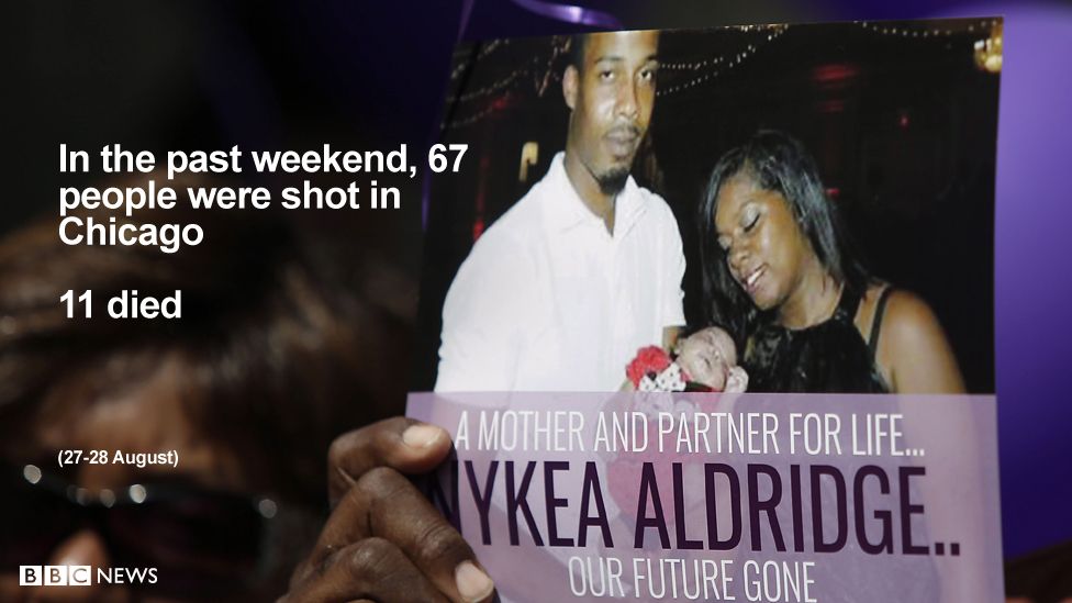 In the past weekend, 67 people were shot in Chicago, 11 died