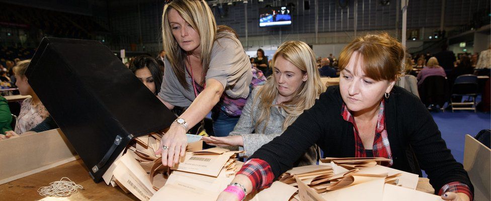 Votes being counted in Glasgow
