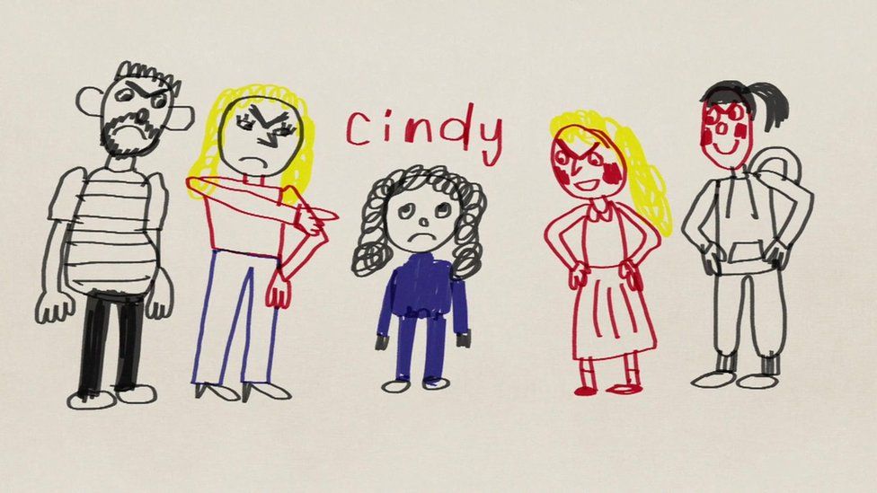 Picture of Cindy being bullied