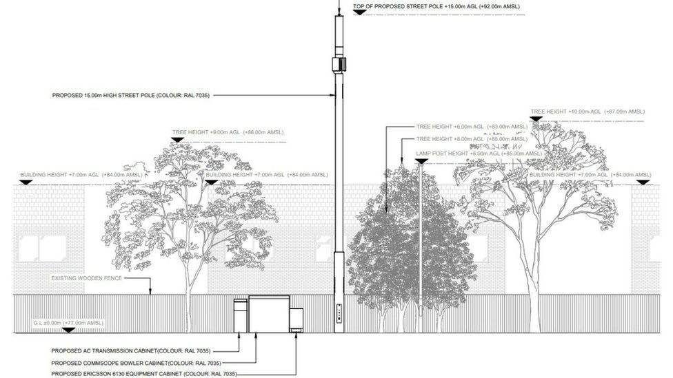 Bracknell 5G Eyesore mast planned near housing estate