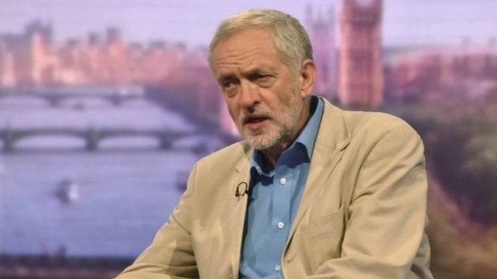 corbyn