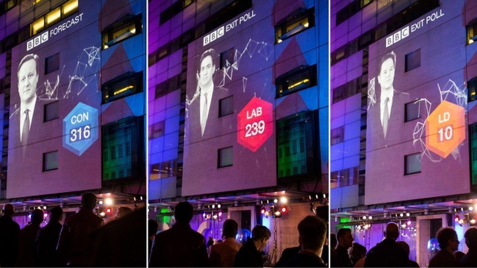 Exit poll results projected onto BBC Broadcasting House in London