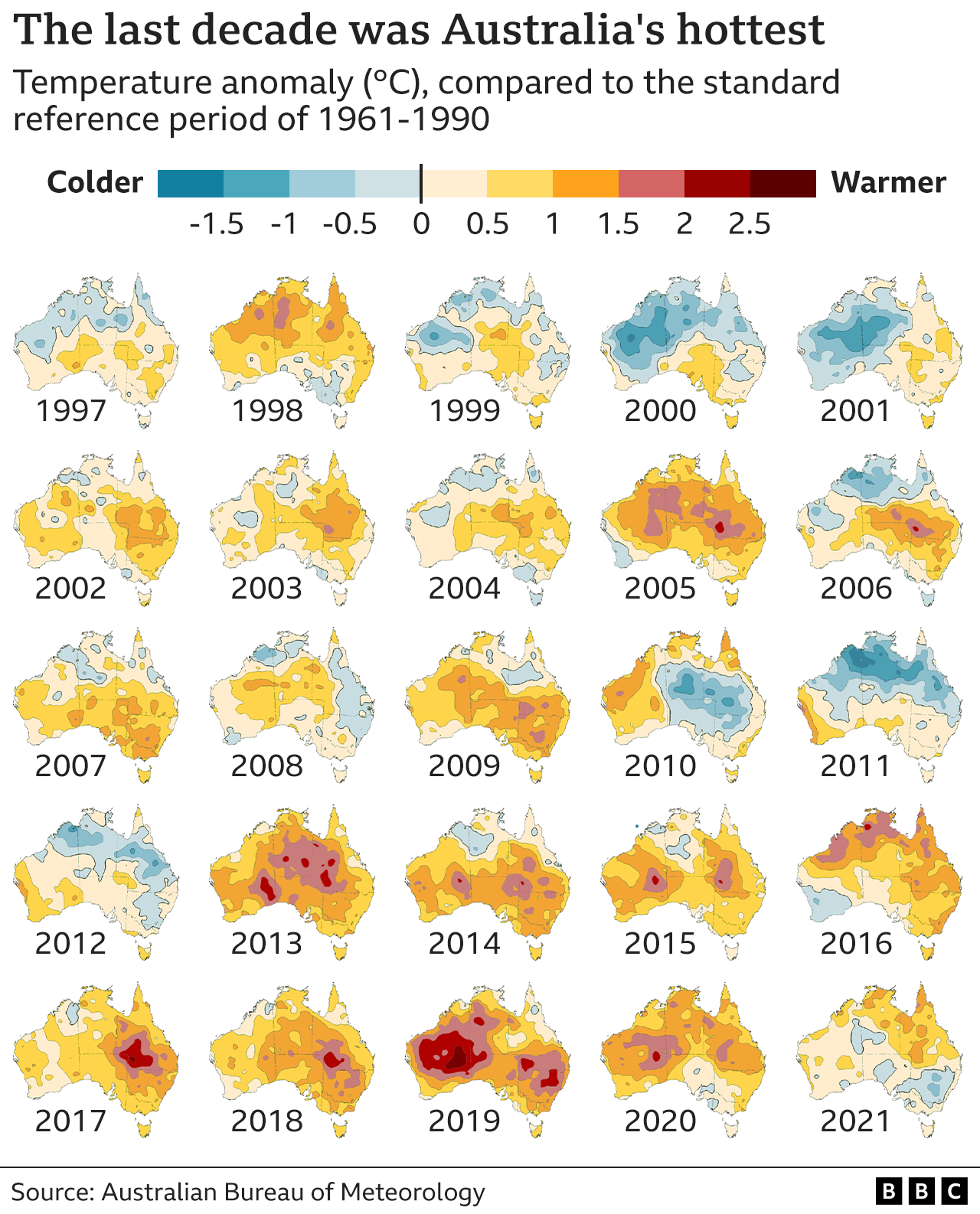 Australia election How climate is making Australia more unliveable