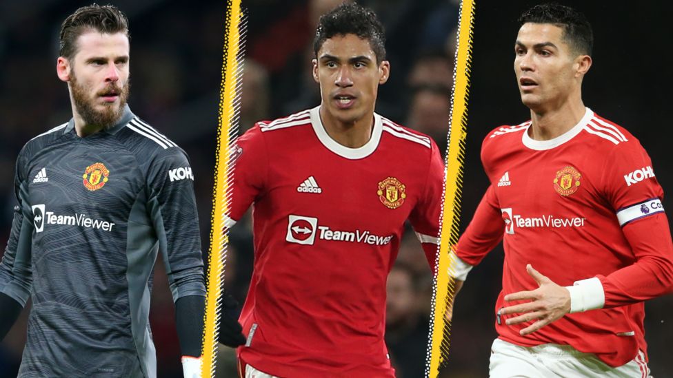 Man Utd's top three rated players so far - as chosen by you - BBC Sport