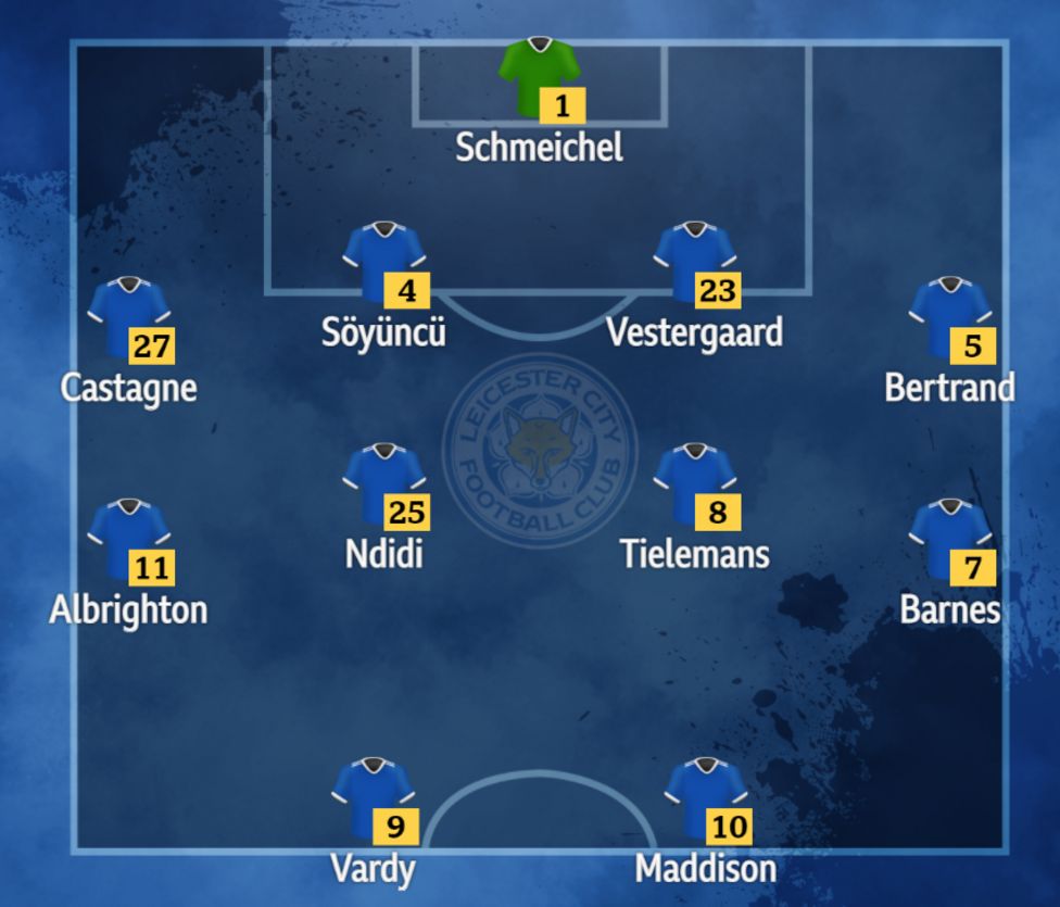 Leicester v Man City confirmed team news BBC Sport