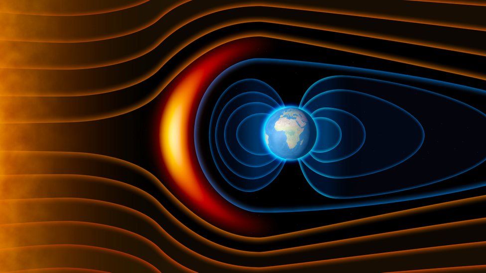 Illustration of how Earth's magnetic field protects it from solar winds
