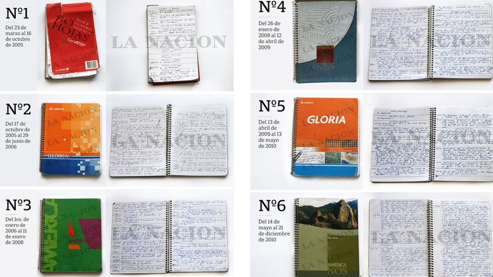 Cuadernos coimas La Nacion