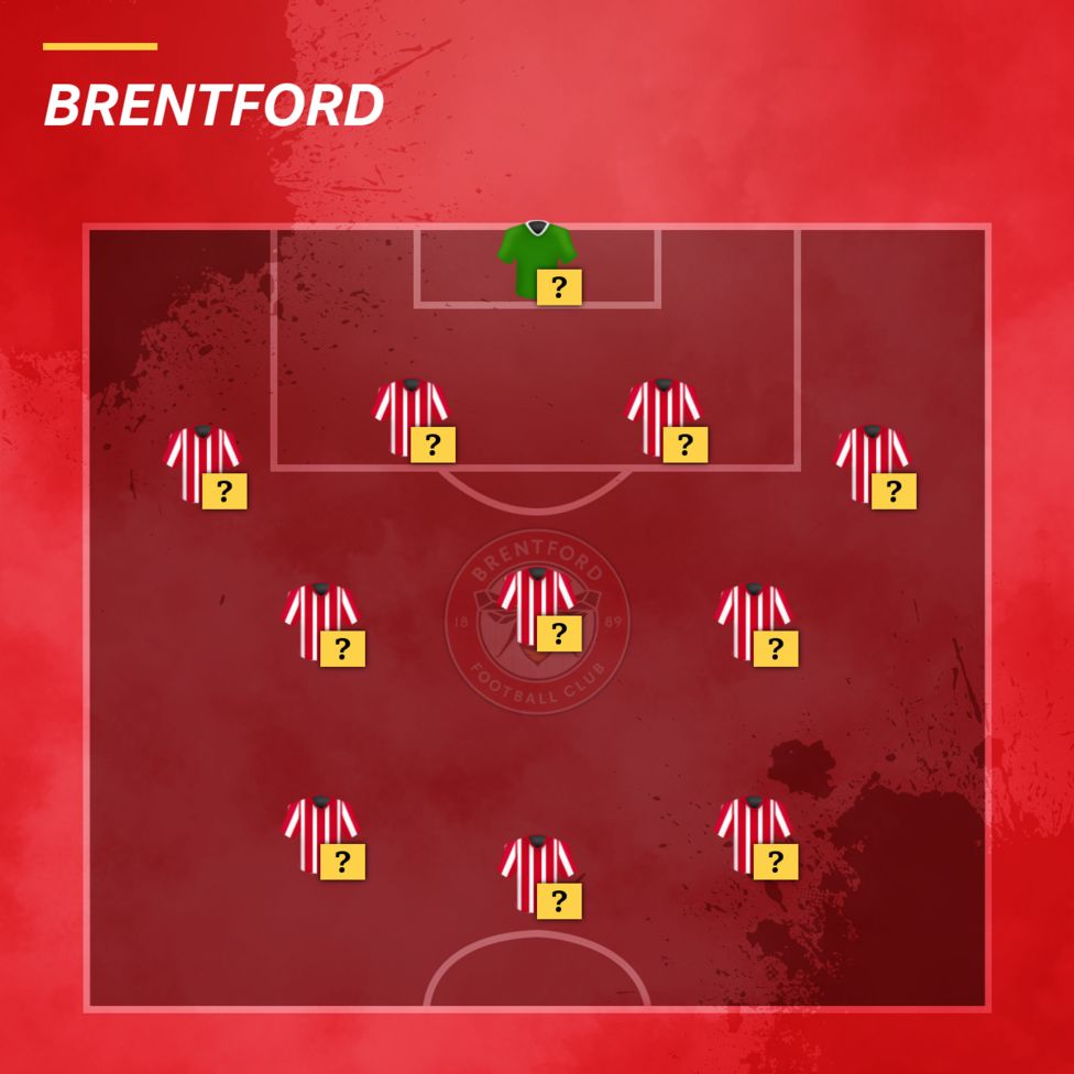 Brentford V Man City Who Makes Your Bees Line Up Bbc Sport