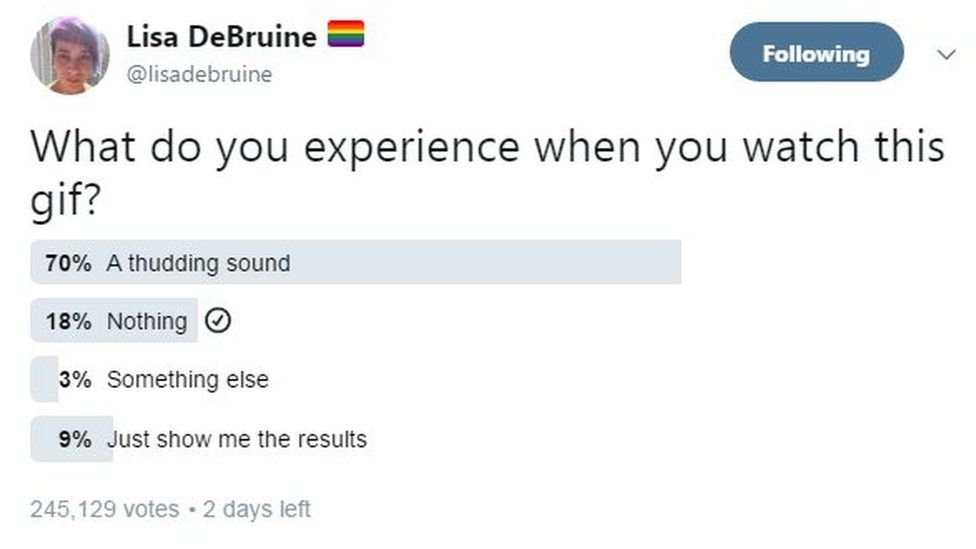 online poll