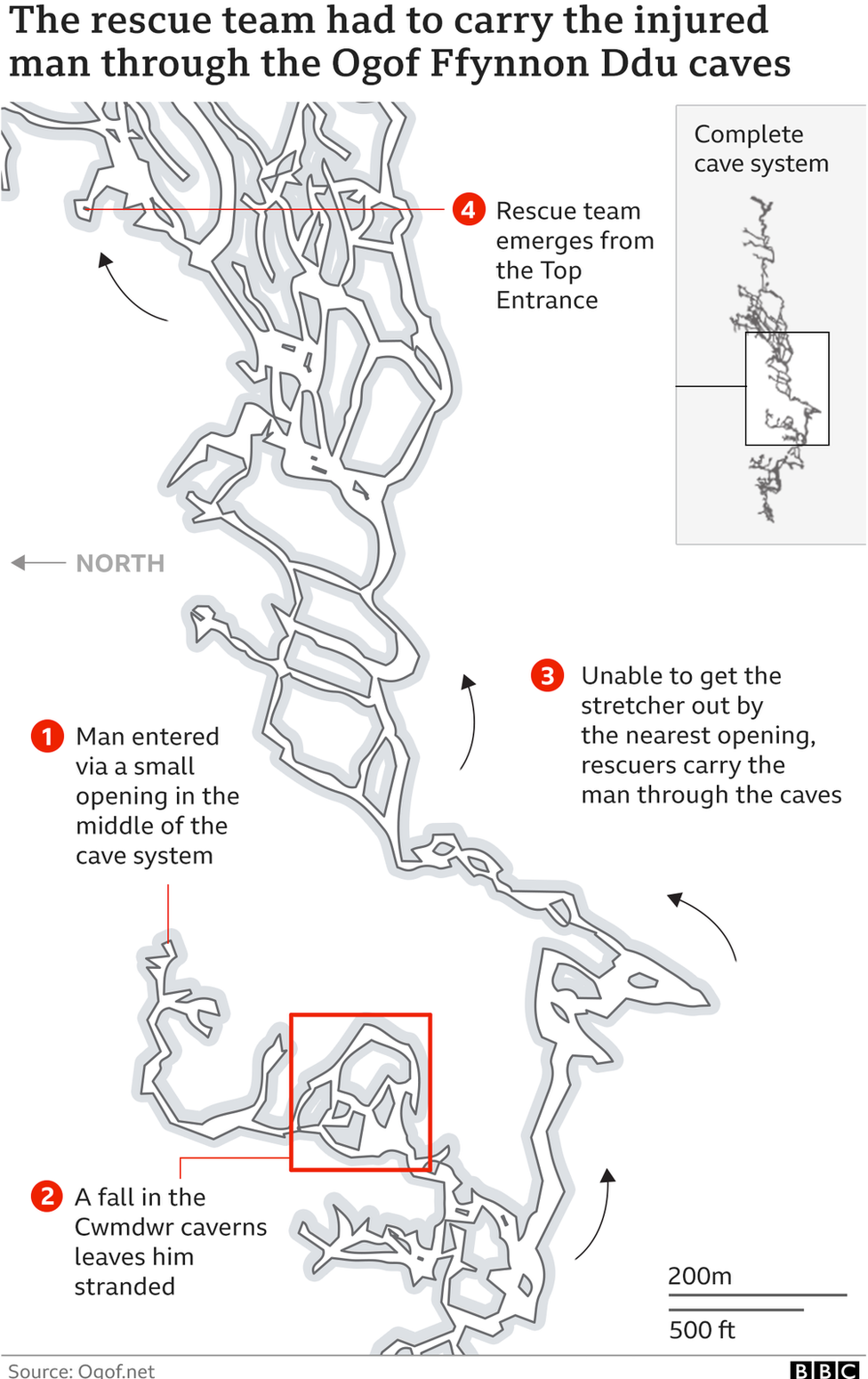 Graphic: The rescue team had to carry the injured man through the Ogof Ffynnon Ddu caves