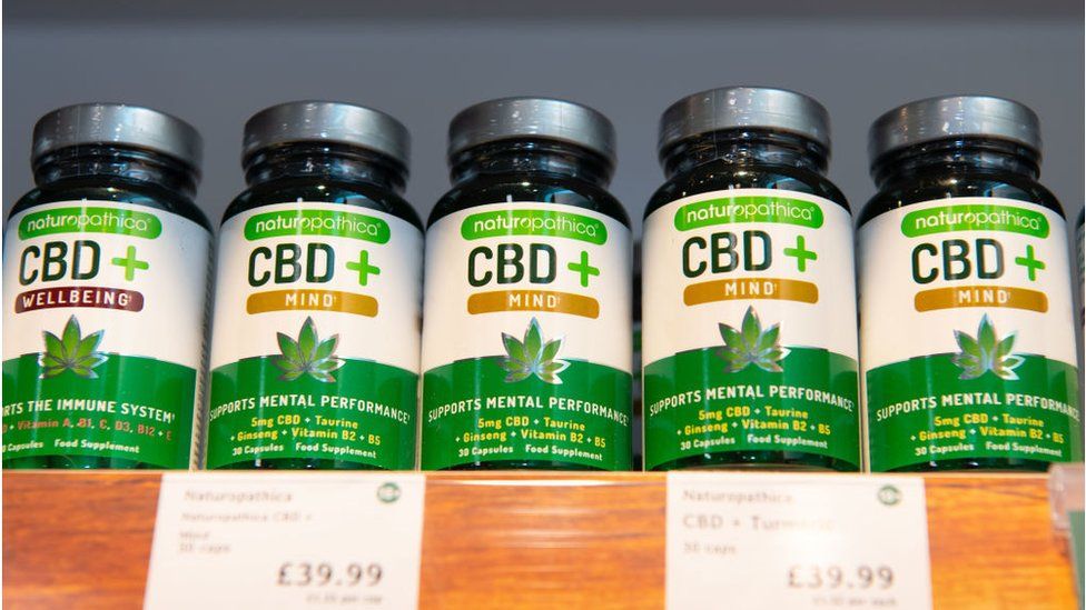 Hemp Supplements, Cannabinoids