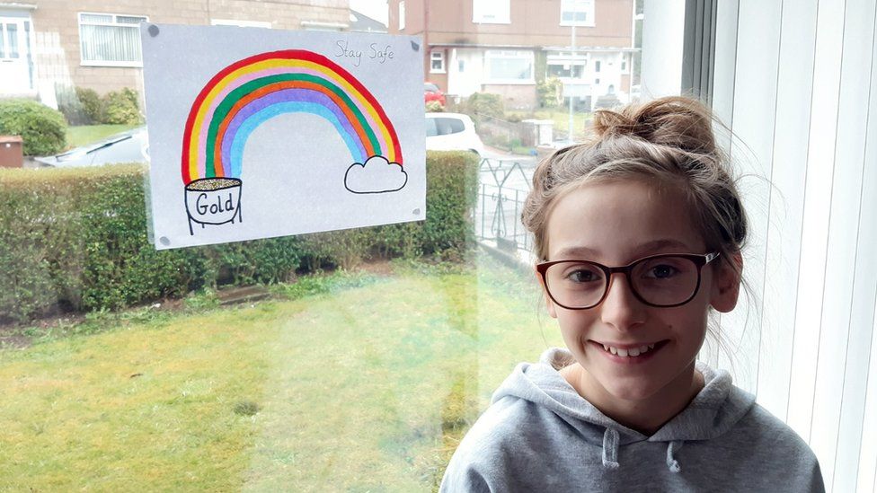 Coronavirus Rainbow Pictures On Show Across Scotland c News