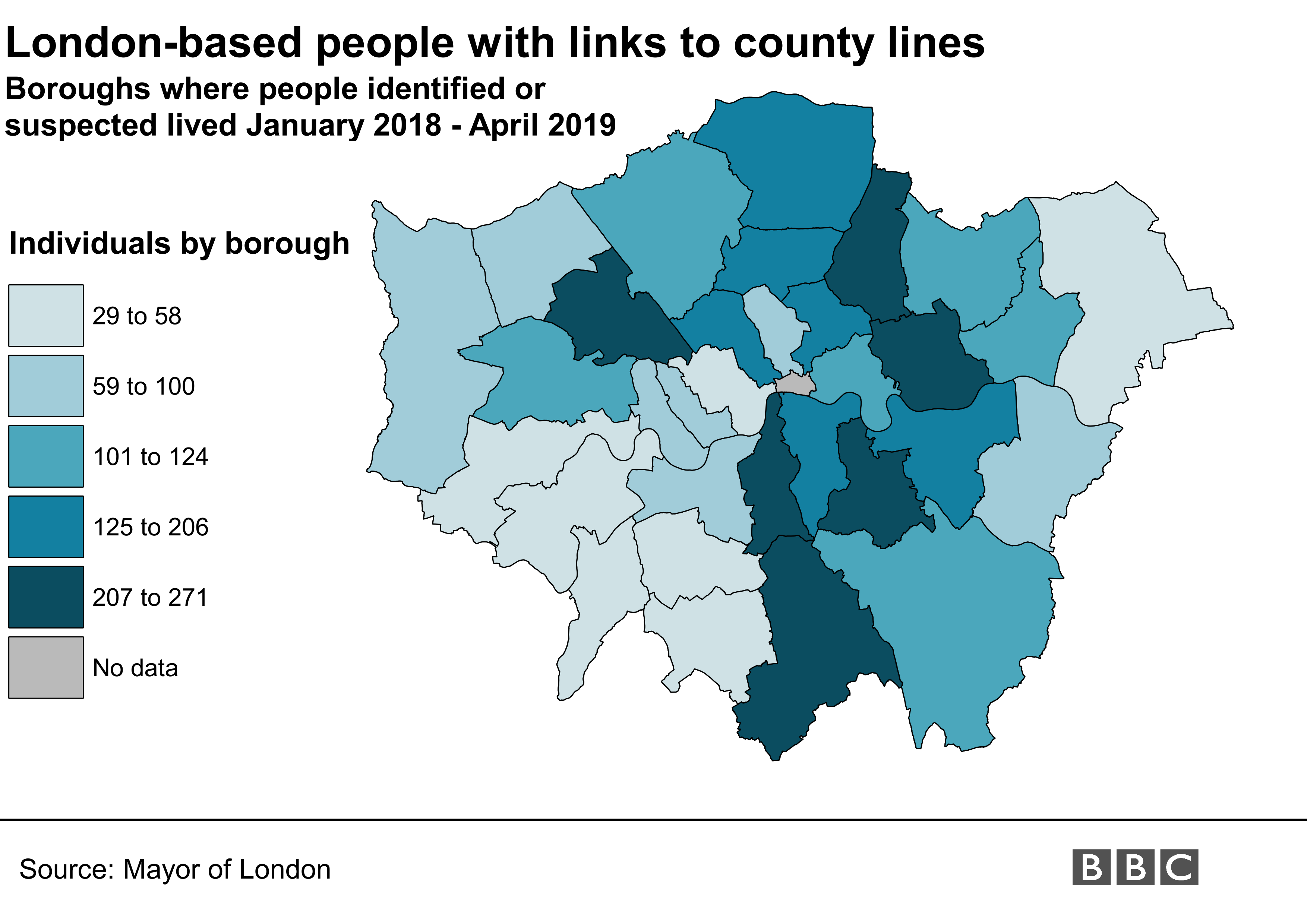 County Lines More than 4,000 Londoners identified in drugs gangs BBC