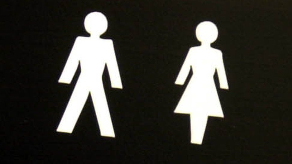 Male and female sign