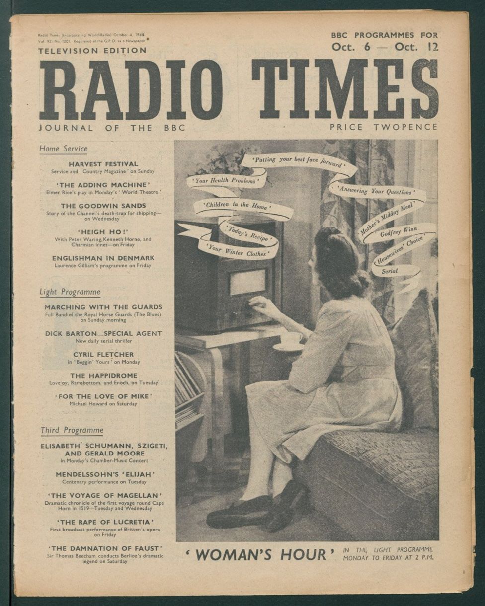 Radio Times front covers of the 1940s BBC News
