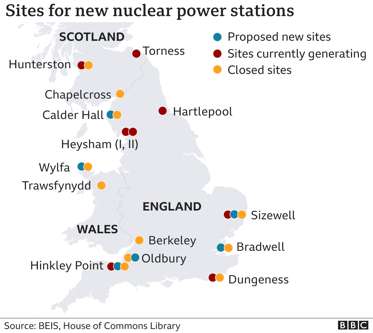 New Funding Plan Paves Way For Sizewell C Nuclear Plant - Bbc News