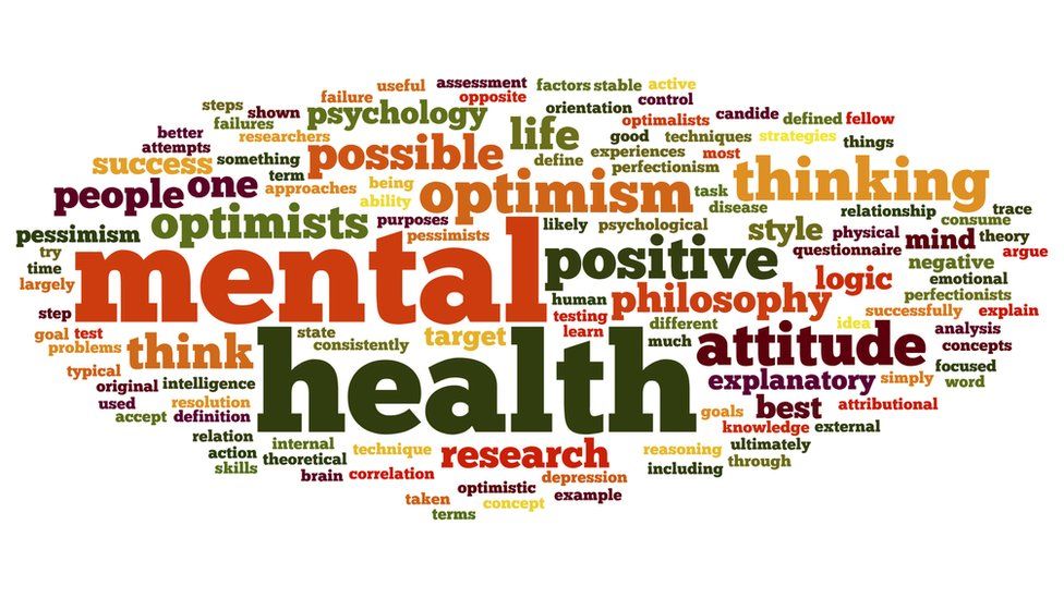 Positive Words Associated With Mental Health