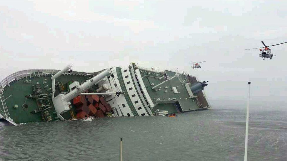 Sewol ferry capsized