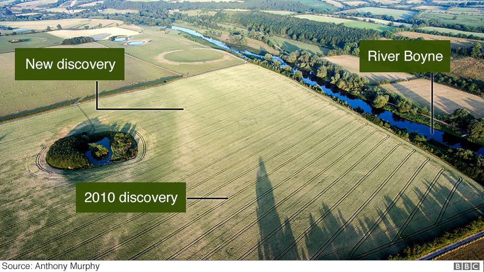 The discovery by the river Boyne brings the total number of monuments in the 1.5km stretch to an estimated seven