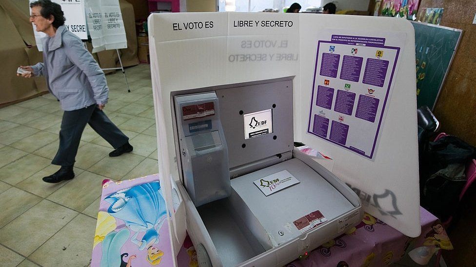 Electronic ballot box