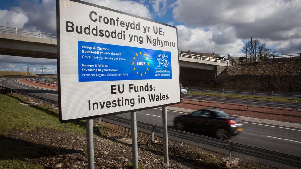 Sign for European funding in Wales