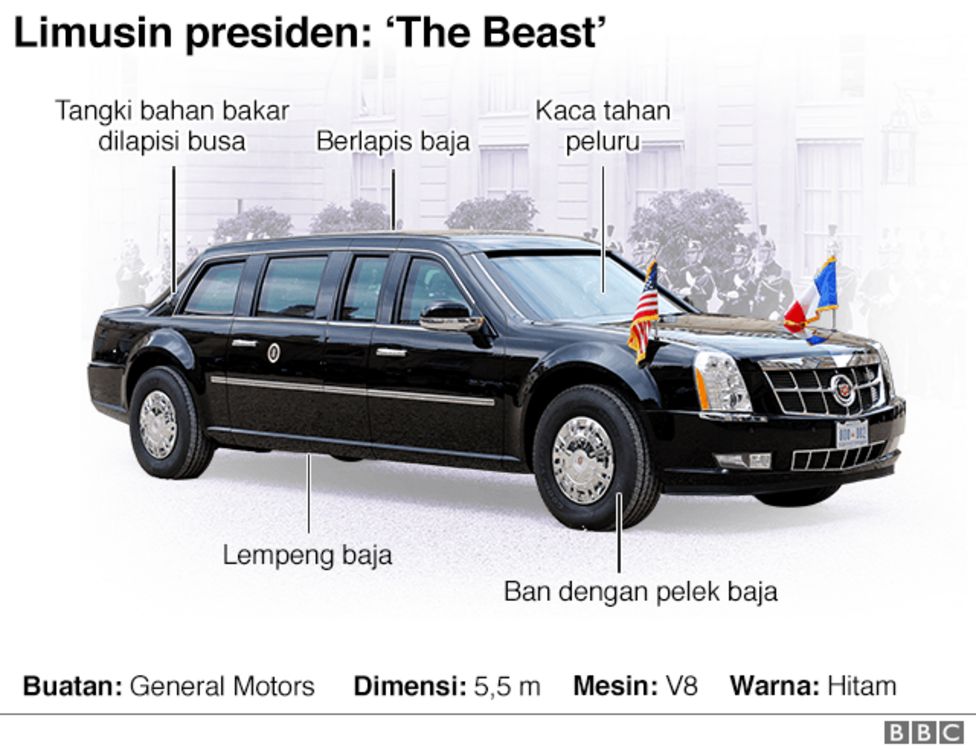 Limusin Presiden AS Limusin Presiden AS