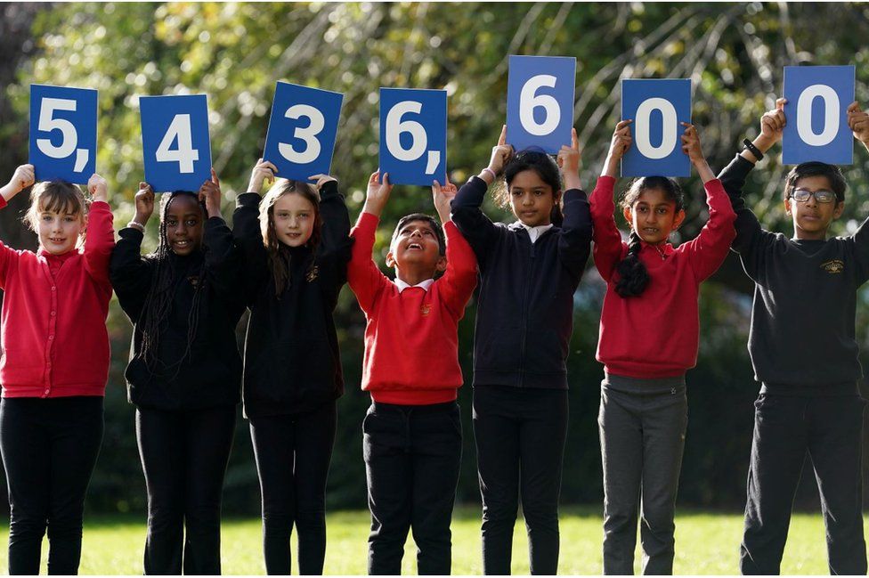 Children from Stenhouse Primary School, Edinburgh, holding up cards showing the new estimate of the population of Scotland