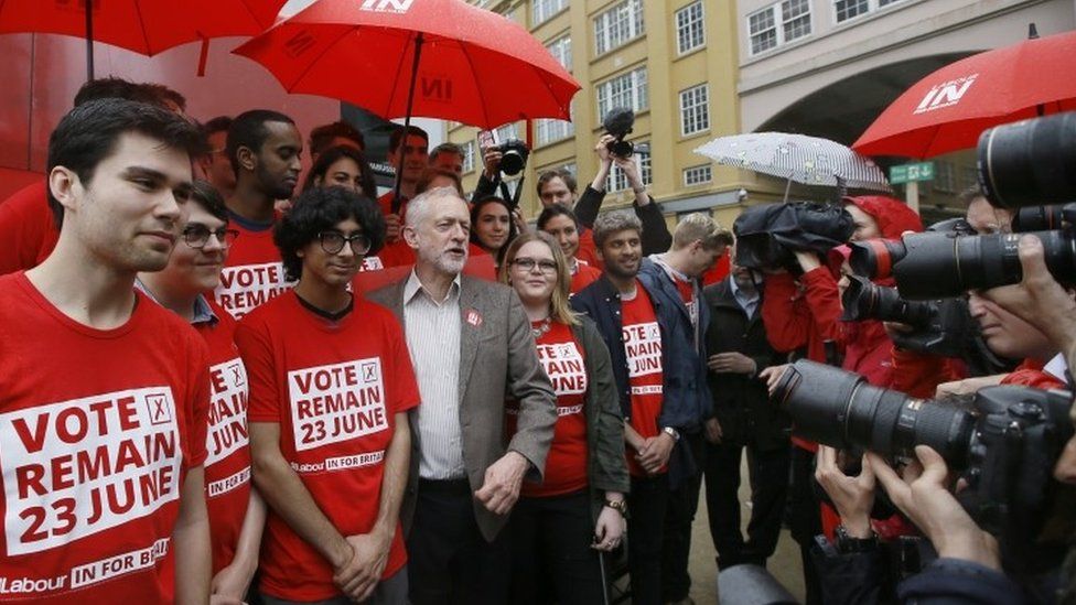 Jeremy Corbyn meets young people