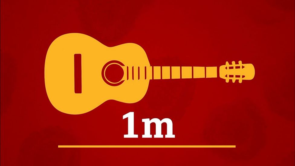 Coronavirus Cardiff path widened for social distancing BBC News