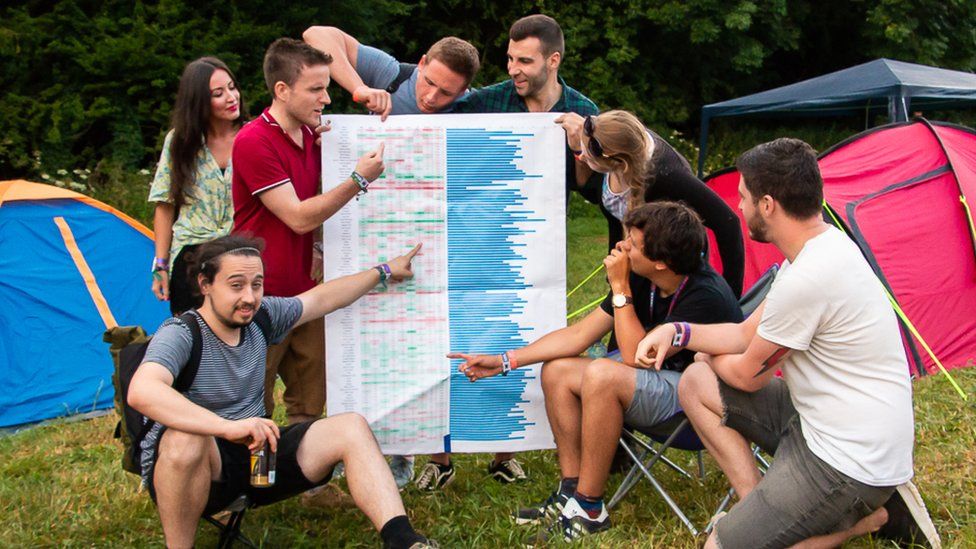 Friends gather around a spreadsheet