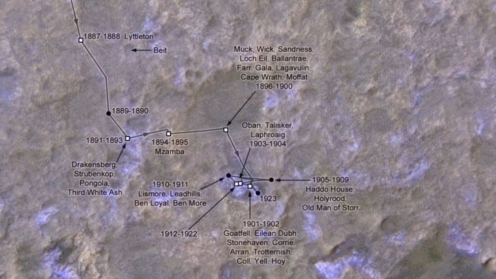 Map showing Scottish place names on Mars