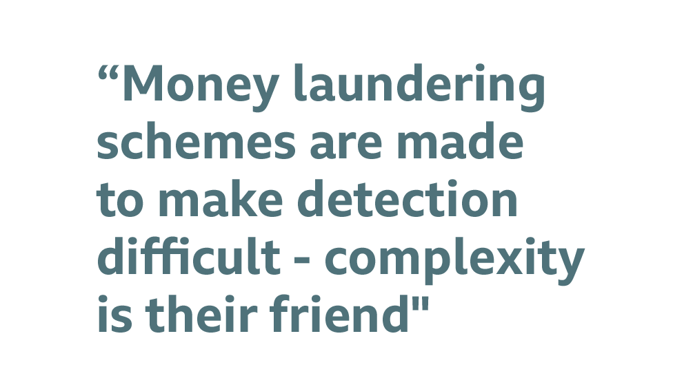 'Money laundering schemes are made to make detection difficult - complexity if their friend'